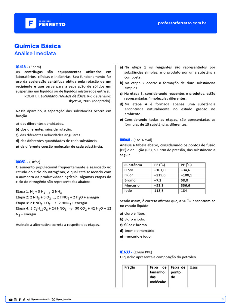 Química Química Básica Análise Imediata Detalhado | PDF | Mistura | Água