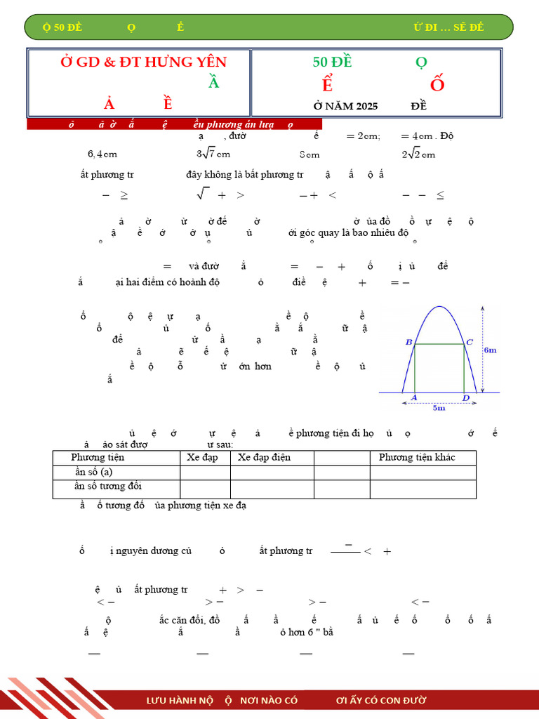 DE GOC 01 | PDF