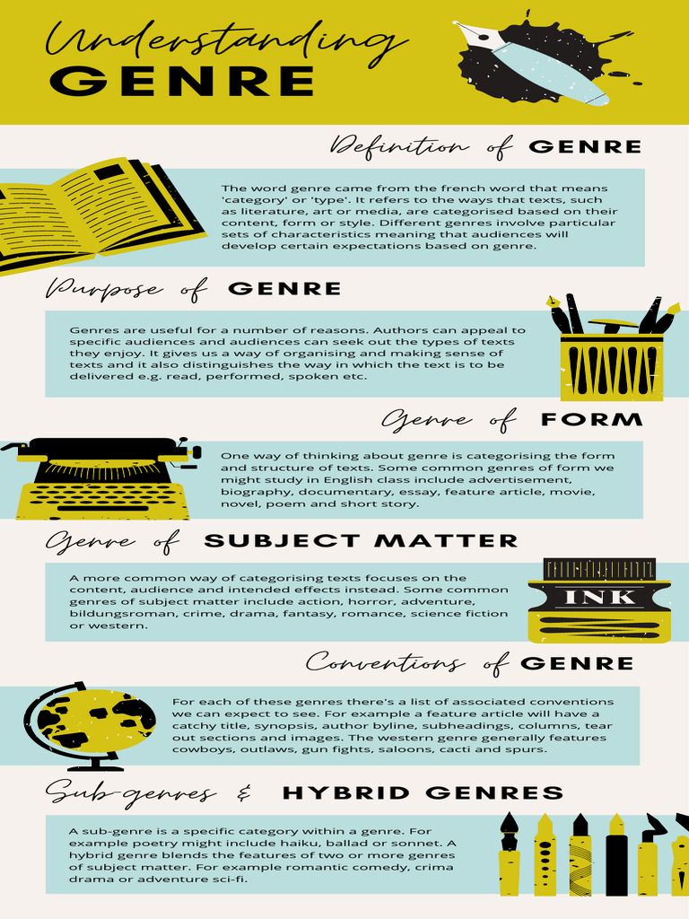 Genre Types and Conventions Infographic | PDF
