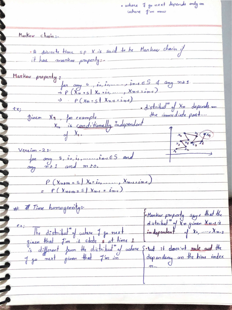 SP After Mid Sem 1 | PDF