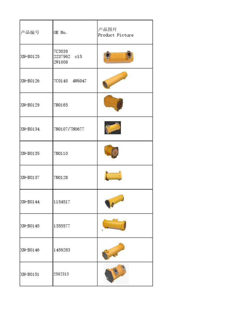 caterpillar 部品カタログ　3冊 CAT Catalog | PDF
