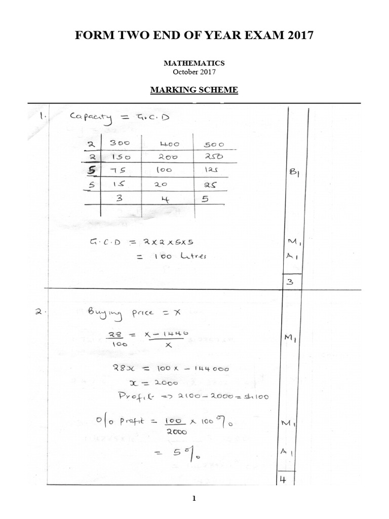 MS Mathematics | PDF