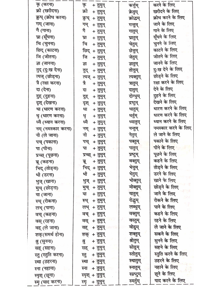 Tumun Examples | PDF