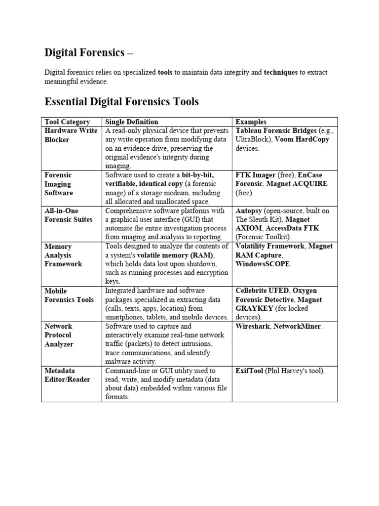 DIgital Forensics Tools and Techniques | PDF | Digital Forensics ...