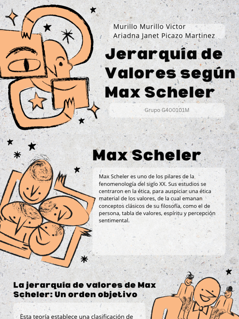 Jerarquía de Valores Según Max Scheler | PDF