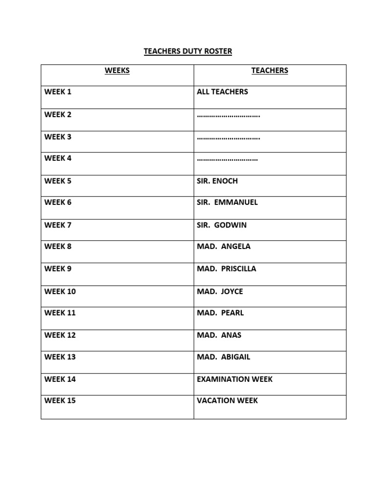 Teachers Duty Roster_080845 | PDF