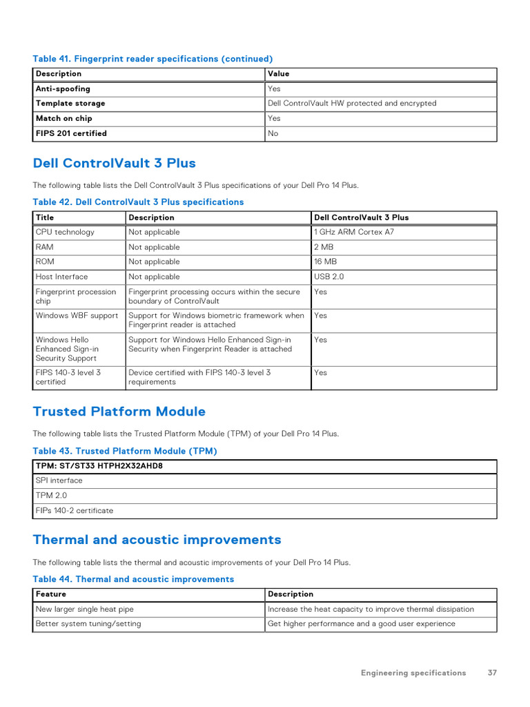 CTO515_PB14250_AU9 | PDF | Command Line Interface | Computer Keyboard