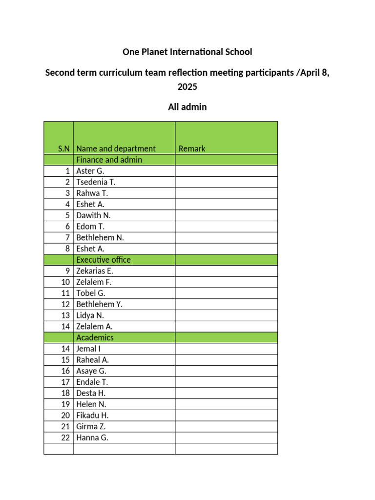 Meeting Participants List | PDF