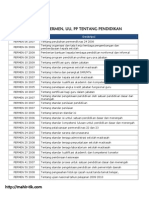 Download Kumpulan Permen UU PP by Mitra Usaha SN100909016 doc pdf