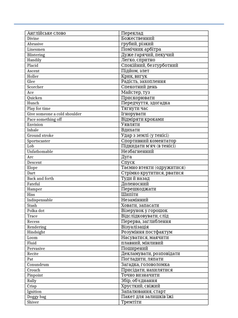 English Words Translation Table | PDF