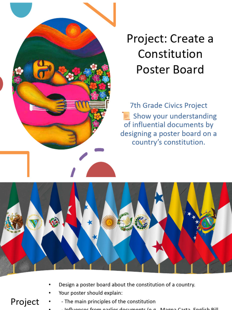 Rubric - HHM Constitution Project | PDF