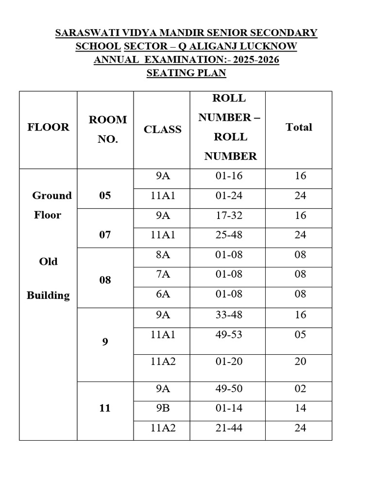 Seating Plan Annual Exam Nur To XI | PDF