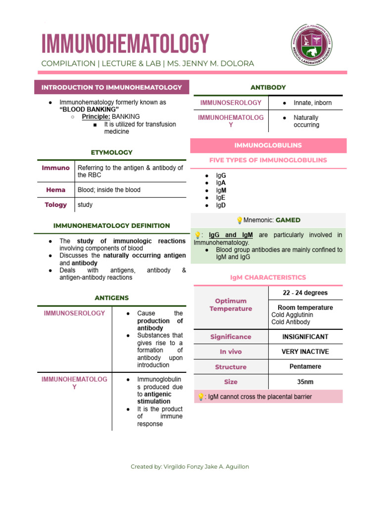 Ih Compilation | PDF | Antibody | Glycolysis