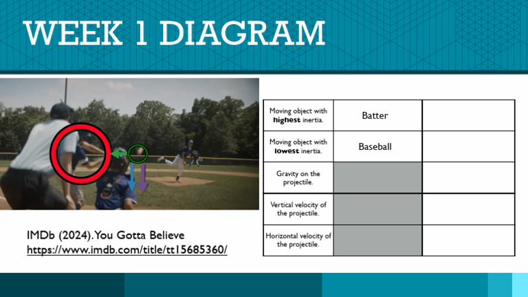 Week 1 Diagram Template | PDF
