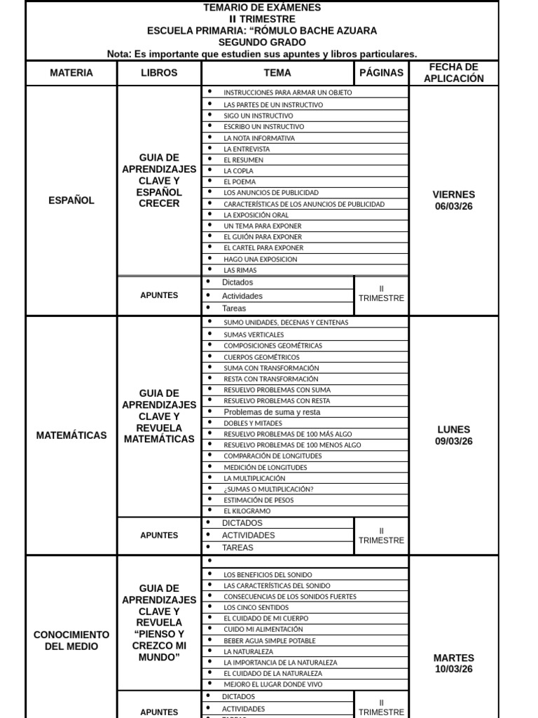 Temario Segundo Grado Segundo Trimestre | PDF