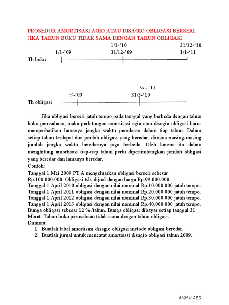 8rosedur Amortisasi Agio Atau Disagio Obligasi Berseri Jika Tahun Buku Tidak Sama Dengan Tahun Obligasi