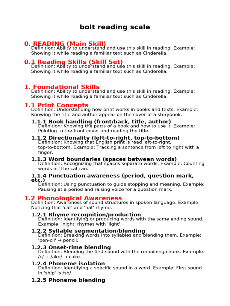 Bolt Reading Scale Final | PDF | Narration | Word