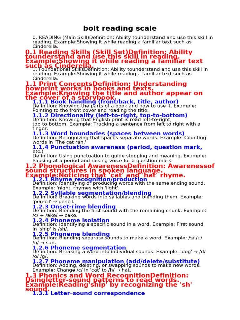Bolt Reading Scale FULL UPDATED | PDF | Metaphor | Word