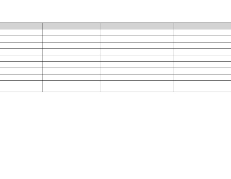 Calculus Chart Fixed Left | PDF