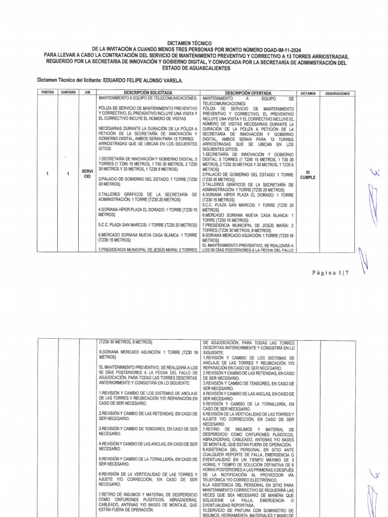 DGAD-IM-11-2024-D | PDF