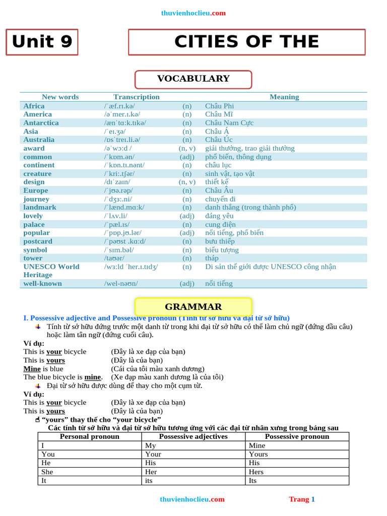 Thuvienhoclieu.com Bai Tap Chuyen Sau Tieng Anh 6 Global UNIT 9 CITIES ...