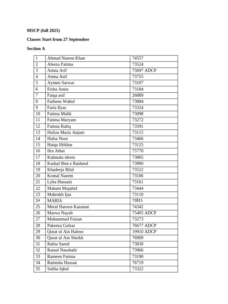 MSCP II^J Section a List | PDF
