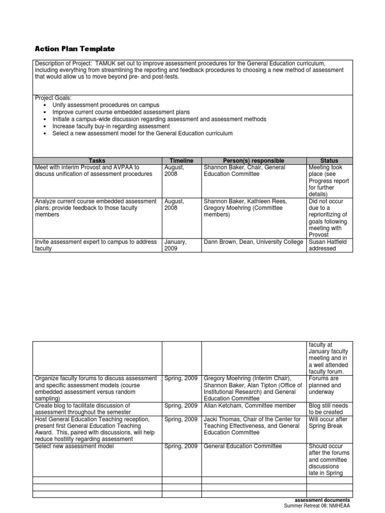 Action Plan Template 4 | Curriculum | Educational Assessment