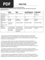 Student Visa File