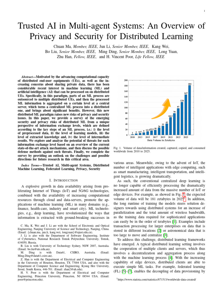 Trusted AI in Multi-Agent Systems an Overview of P | PDF | Machine ...