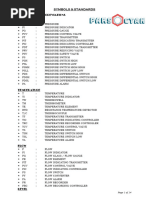 P&ID Instrument Symbols and Abbreviations | PDF | Valve | Switch