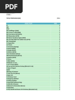 Nama Pemesan Alamat Lengkap Nomor Hape E-Mail 235.4: Judul Film HDD