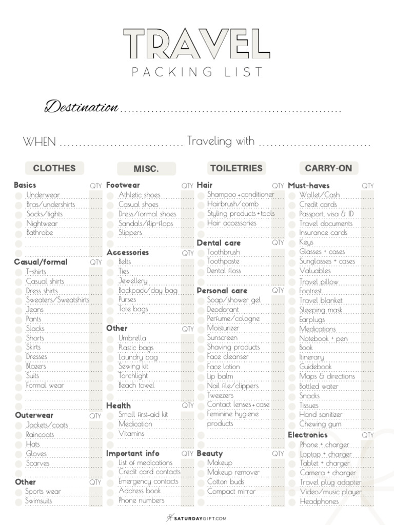 The Complete Travel Packing List Free Printables PDFs SaturdayGift ...