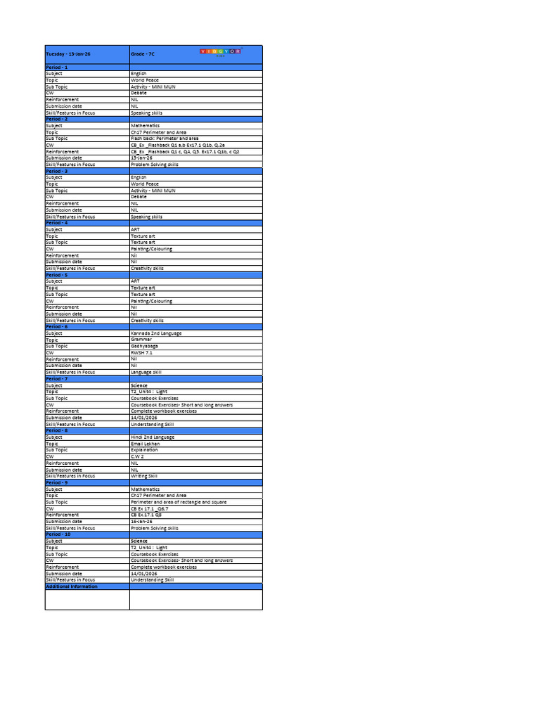 7C Daily Work 13 January 2026 | PDF