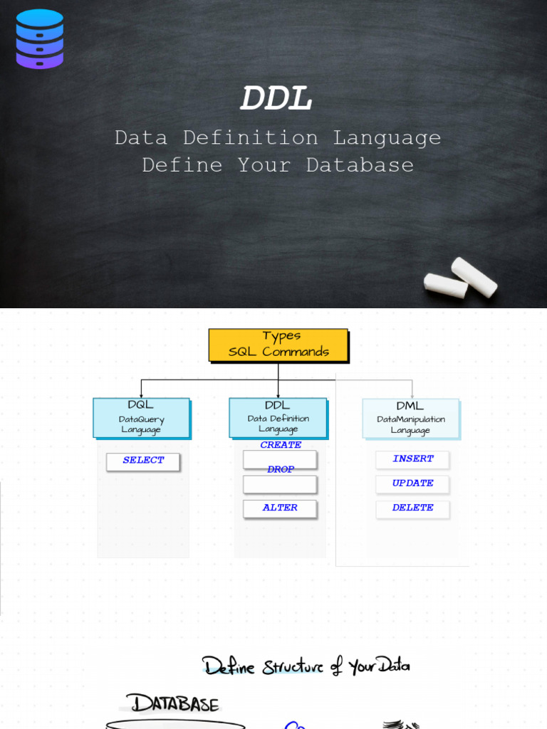 03 Data Definition DDL PDF | PDF