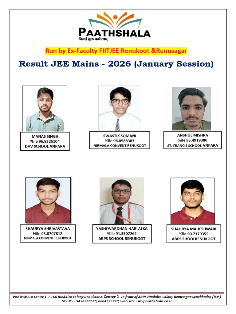 JEE Main Result (January Session) Revised - 2026 | PDF