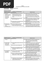Download IPS SMP by Mansur Haris SN100923402 doc pdf
