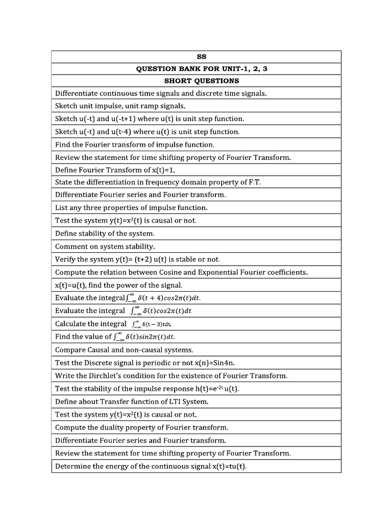 SS Imp | PDF