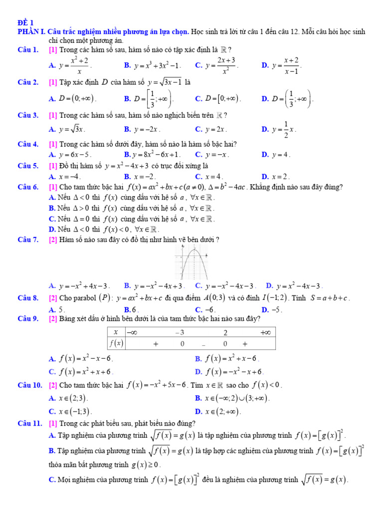ĐỀ ÔN CHƯƠNG 6 KAT1 | PDF