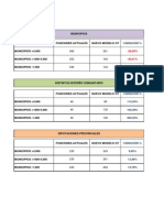 VARIACIÓN COMPETENCIAS Y FUNCIONES EELL