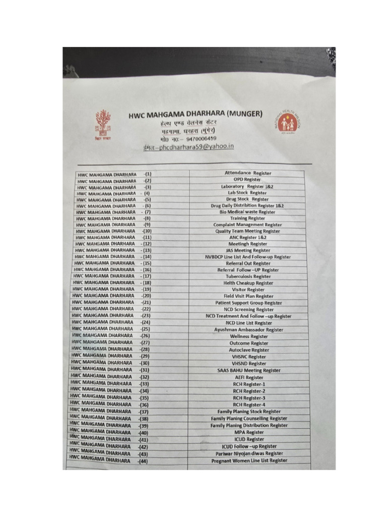HWC Register File List Editable | PDF | Clinical Medicine | Public Services