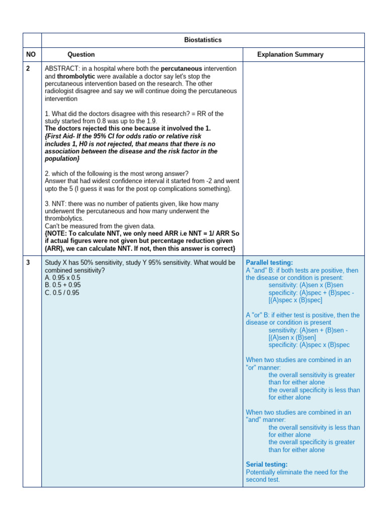 Biostatistics 2123 | PDF | Sensitivity And Specificity | Type I And ...