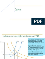 Phillips Curve