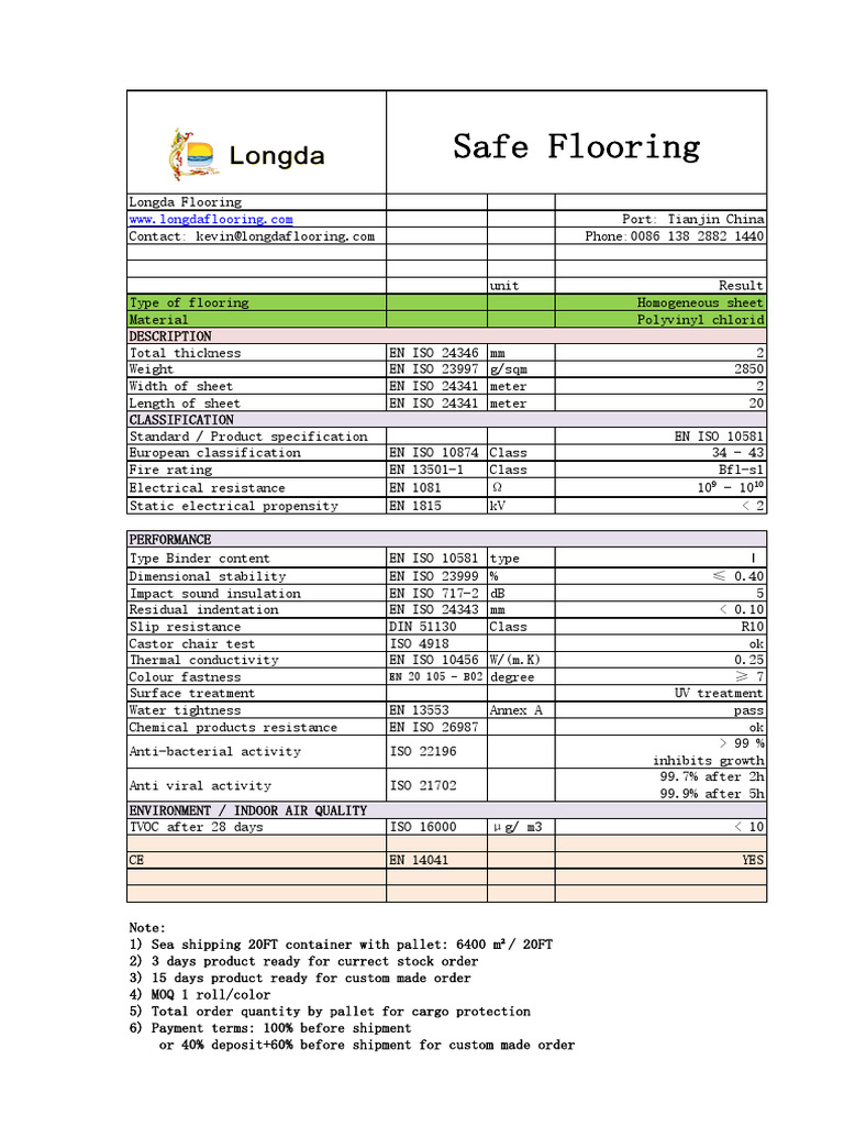 Homogeneous Vinyl Sheet Spec R10 Safety Flooring | PDF