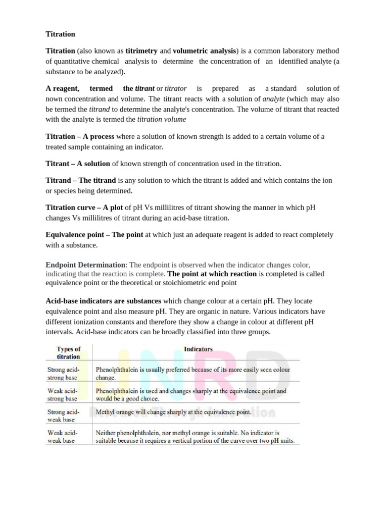Acid Base Titration | PDF