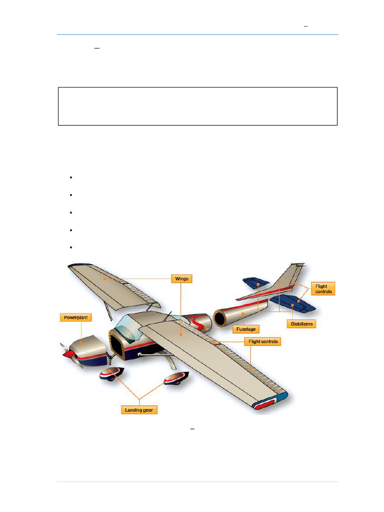 Plane Works | PDF | Flight Control Surfaces | Flap (Aeronautics)