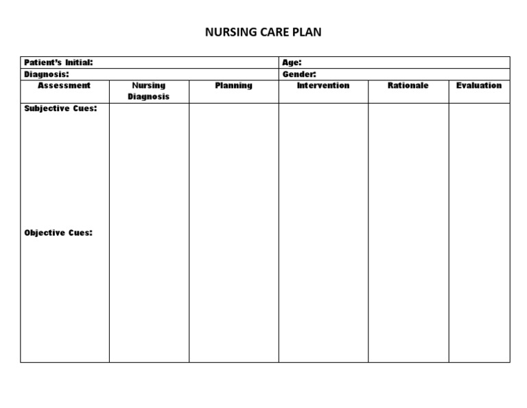 Nursing Care Plan Guide | PDF