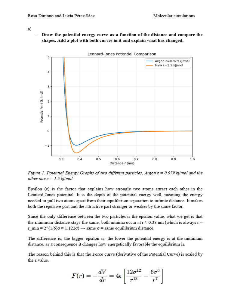 Molecular Simulation Lab Report | PDF | Temperature | Mass