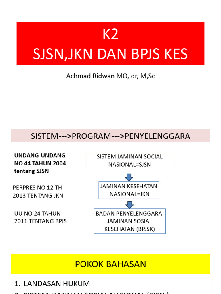 K2 SJSN BPJS JKN 2024rev | PDF