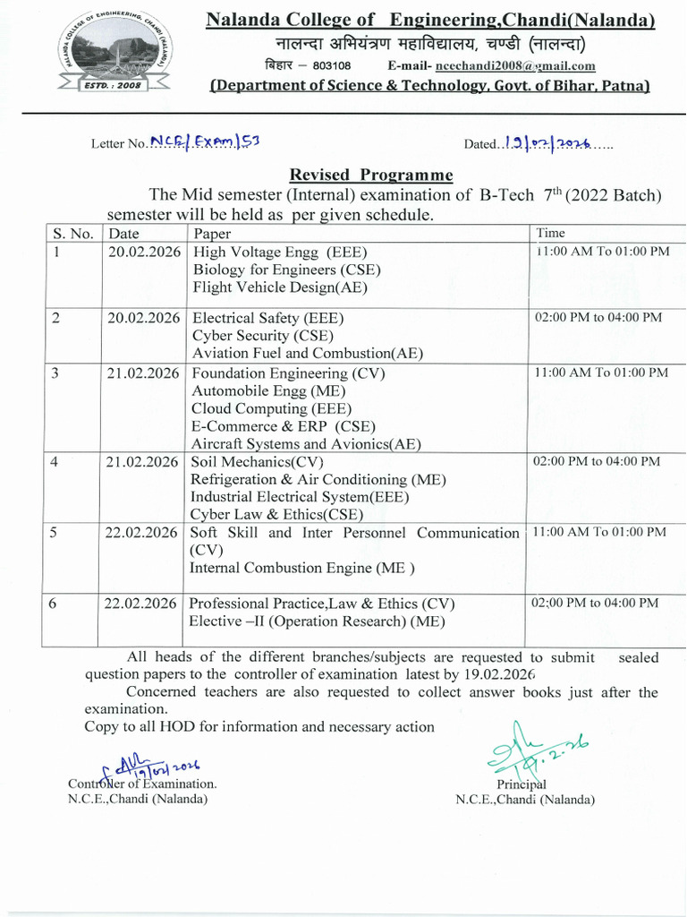 mID sEM 7TH sEM | PDF