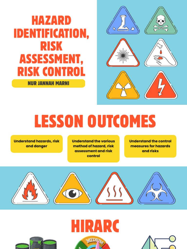 Chapter 3 Hazard Identification, Risk Assessment, Risk Control | PDF
